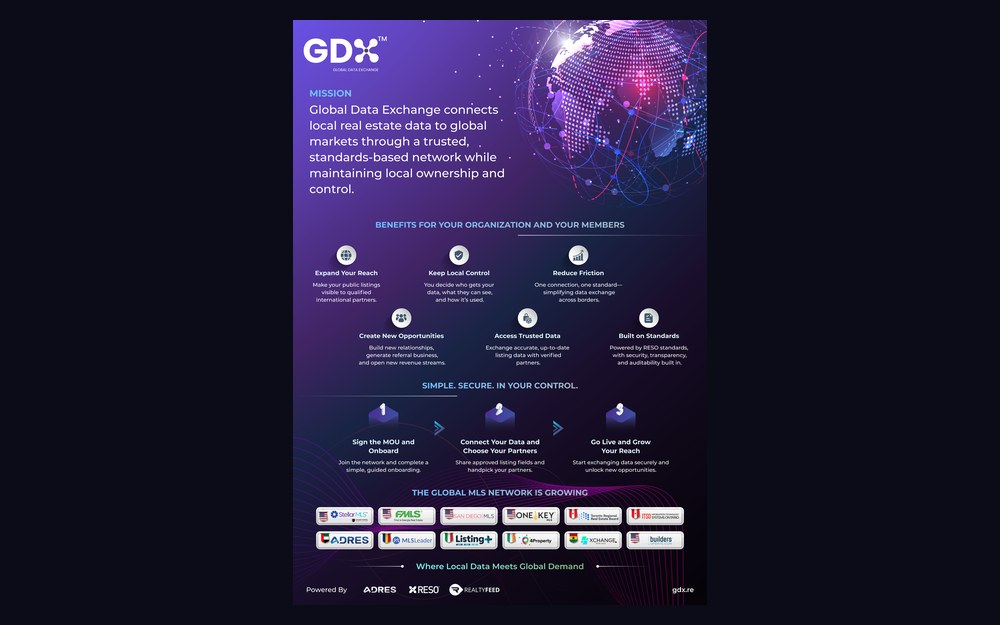 Preview of GDX Brochure